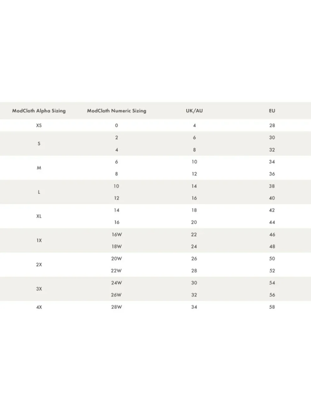 Modcloth X Collectif Size 10 Sage Green Floral Wrap Wide Leg Jumpsuit With Belt - Picture 6 of 10